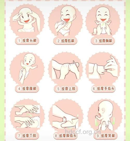 如何按摩治疗小儿囟门