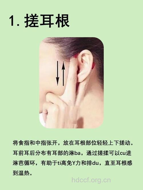 怎么按摩耳穴来健身呢