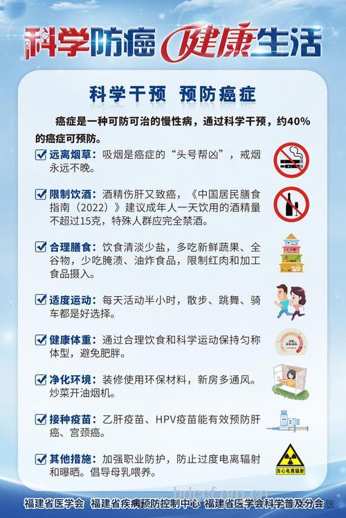 恶性肿瘤的发病与预防相关知识