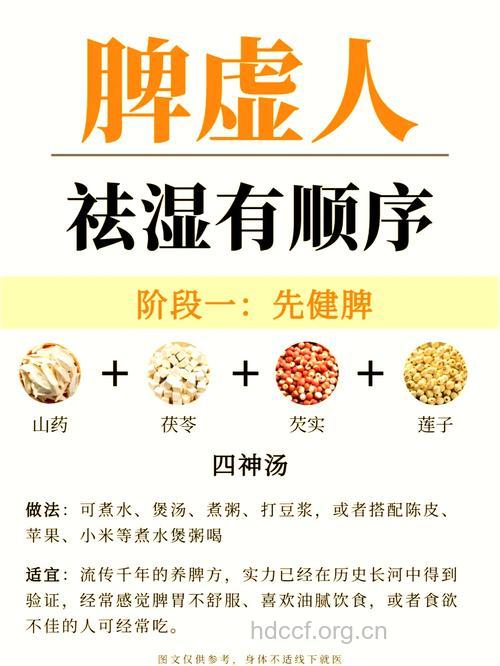 健脾祛湿还能助减肥?