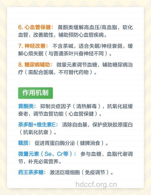 药王茶的功效与作用