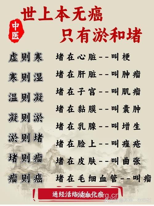 防癌记住“五字真经”