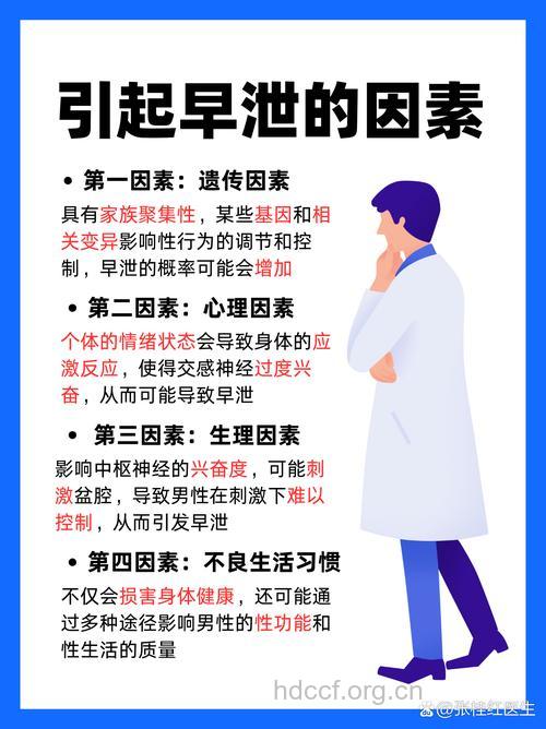 男性性心理健康跟哪些因素有关