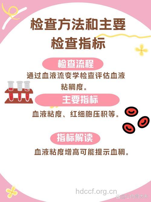 中老年人为什么要进行血黏度检查