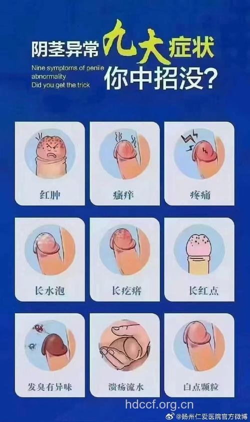 哪些疾病危害男科疾病