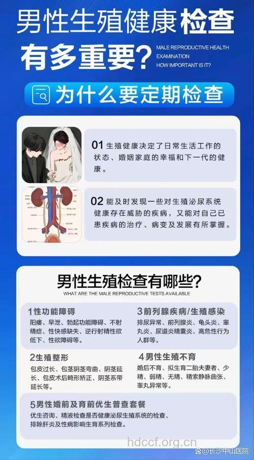了解生育前男性需做的健康检查
