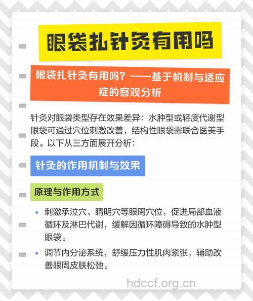 中医针灸可以祛除眼袋吗