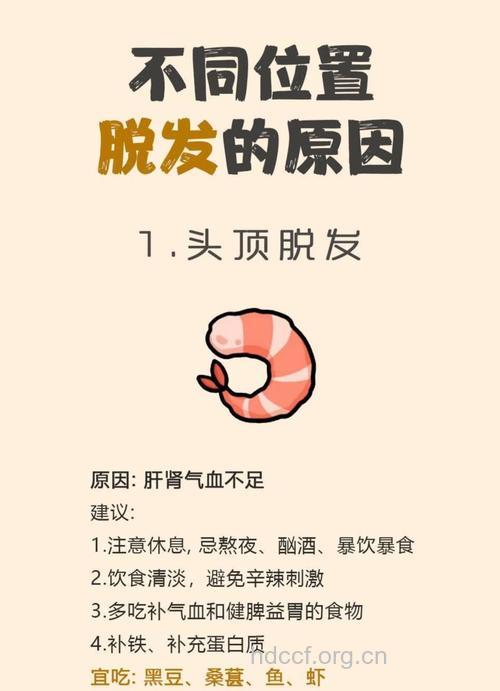 脱发容易出现的原因是什么呢