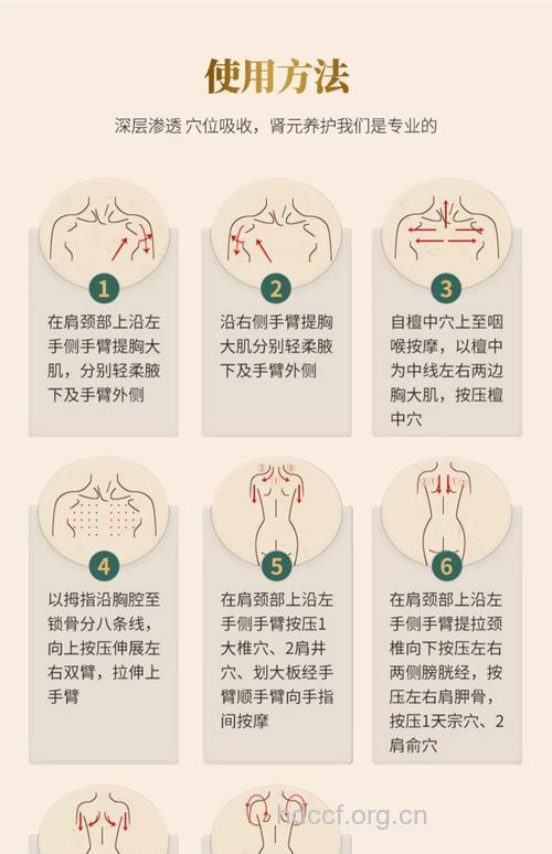 中医教你刮痧瘦腰的秘诀