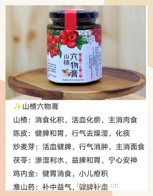 山楂外敷可治疗哪些疾病
