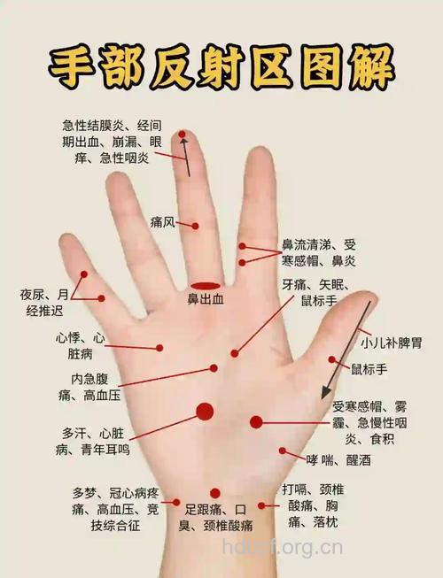 手掌按摩可按出好皮肤来