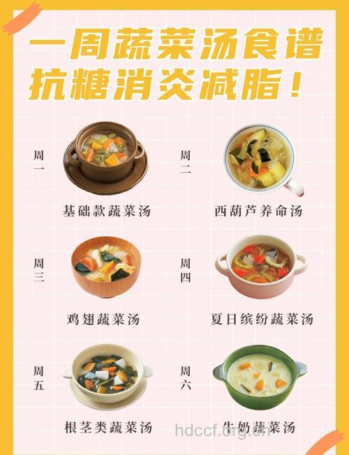 防癌饮食搭配很重要 防癌抗癌如何搭配食物