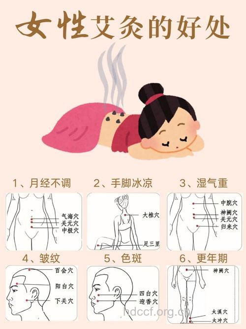 艾灸 改善女性寒性体质