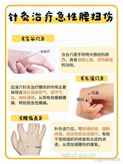 针灸如何通过穴位镇痛