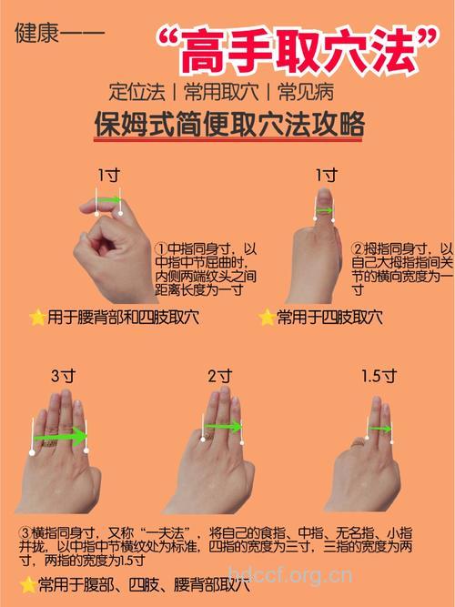 穴位按摩之配穴按摩法