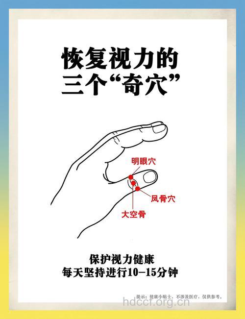 轻轻点按 缓解眼疲劳