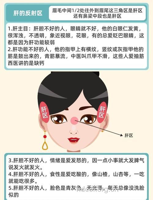 中医教你观脸色识健康 不懂的人快来看