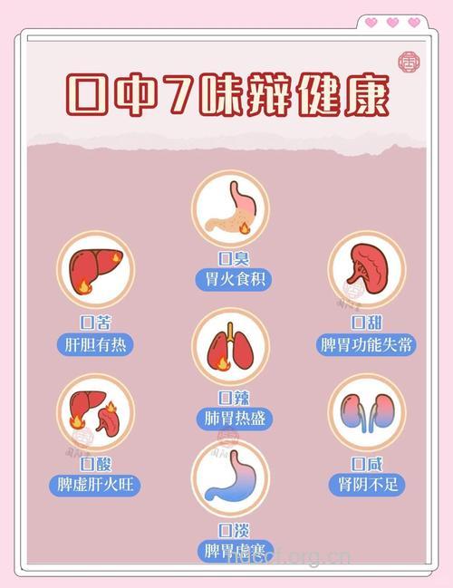 口味异常意味着什么 11种情况各不同