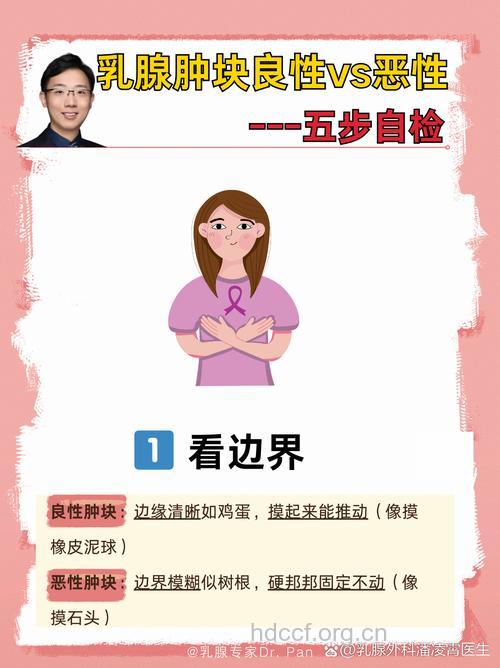 乳腺癌难查 3个方法轻松诊断