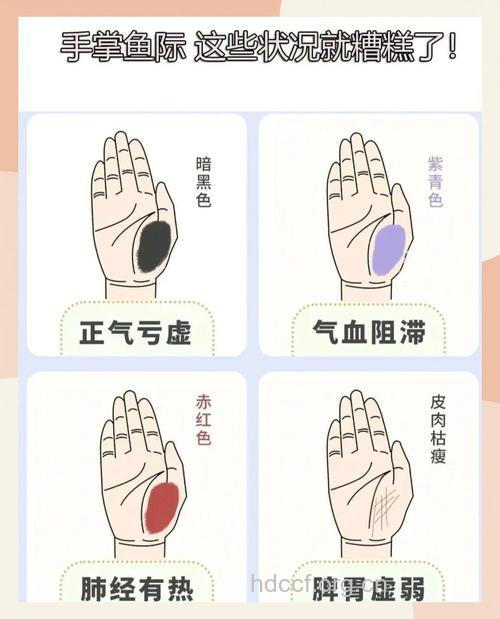 怎么判断健康 教你从手的颜色看健康