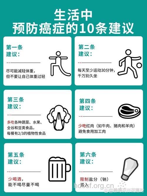 常见的十大恶性肿瘤如何预防