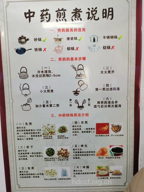哪些特殊煎煮中药方法