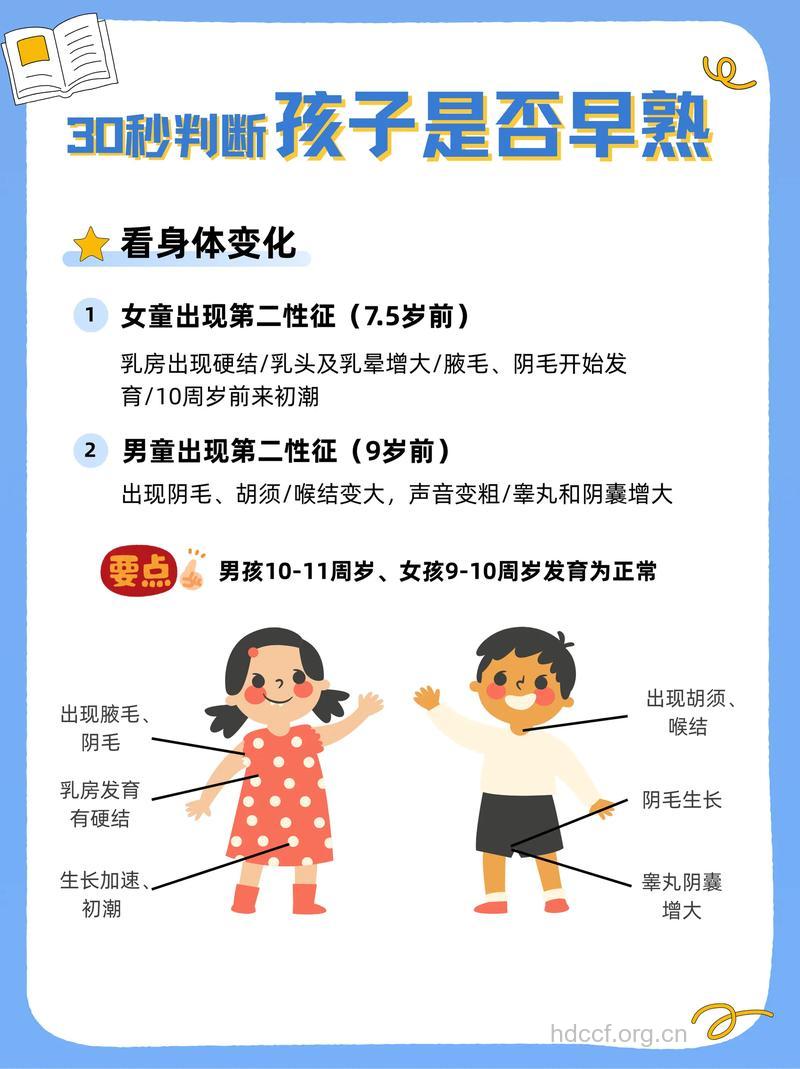 女孩性发育自我检测及特征