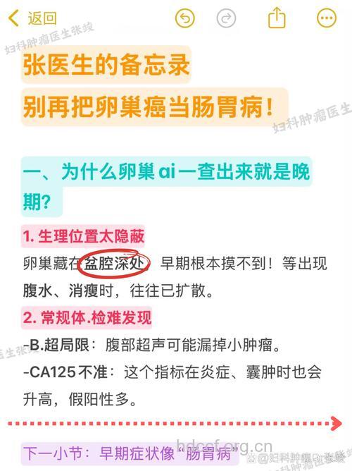 女性卵巢癌检查 这些症状要当心