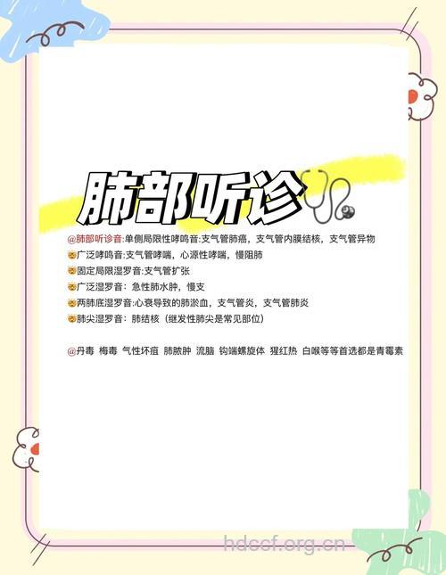 中医听声音：通过咳嗽声音辨别肺病