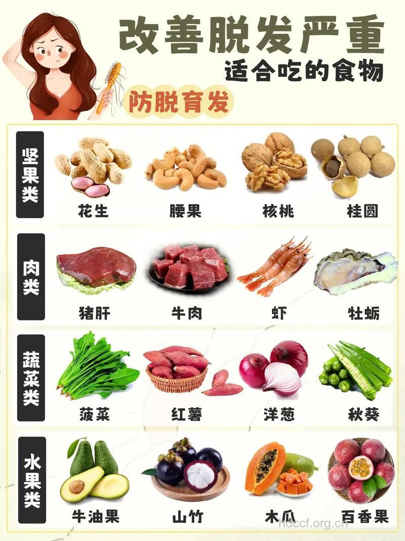 女性脱发的食疗介绍