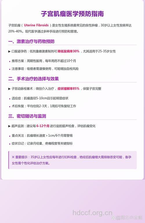 怎样做能预防子宫肌瘤