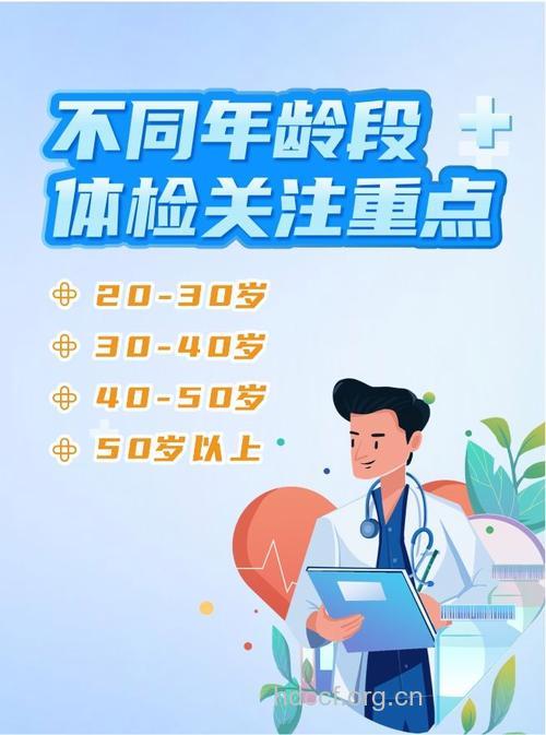 年龄不同体检所关注的也不同