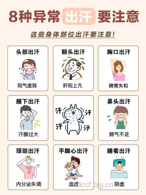 身体7个部位出汗异常 或是疾病在作怪