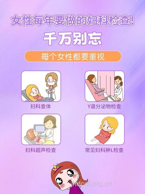 女性一生必做的9个检查