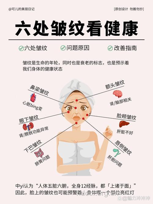 从皱纹看身体健康:4个位置长皱纹是疾病征兆