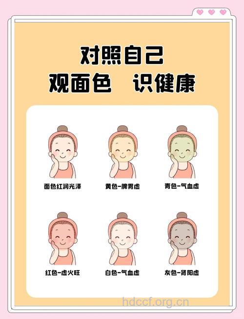 女人面色出现六种变化要当心