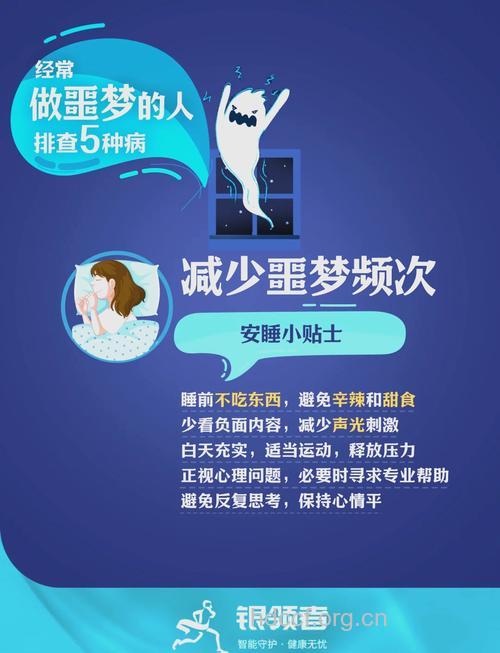 经常做同样的梦 小心是身体有病