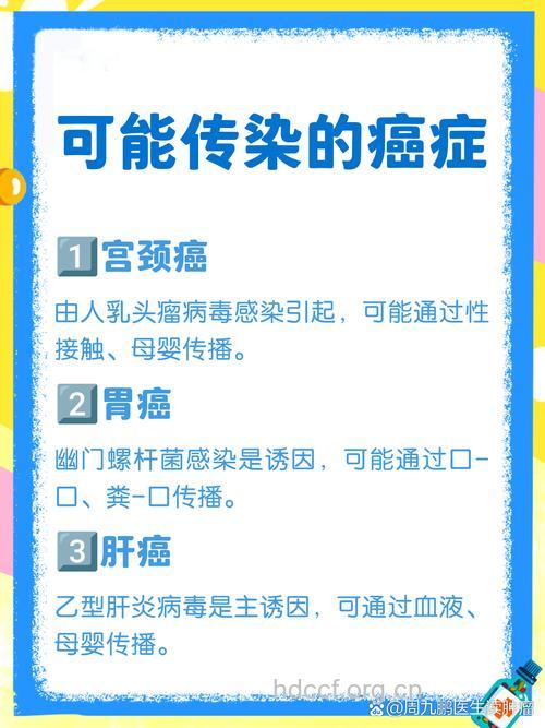 具有传染性的三大癌症