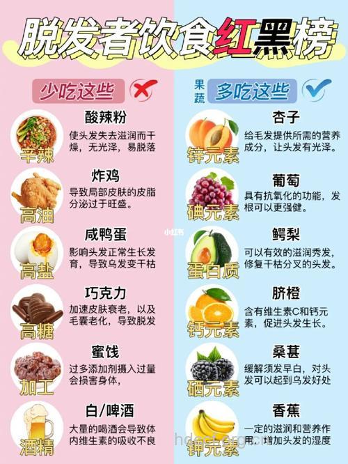 脱发的食物疗法