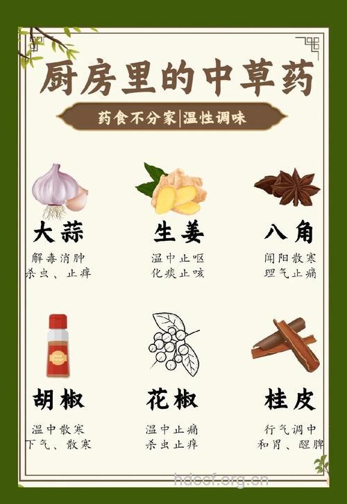 藏在厨房里的那些中药