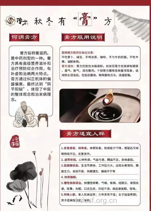 先辨识体质在服用膏方