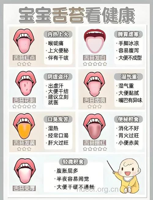 舌苔厚白是怎么回事 中医该如何调理