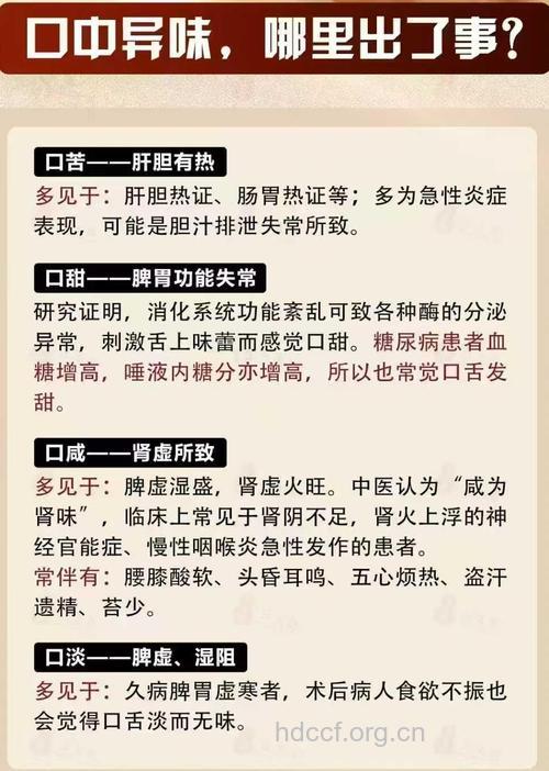 口苦口甜口咸 嘴里异味背后的真正原因