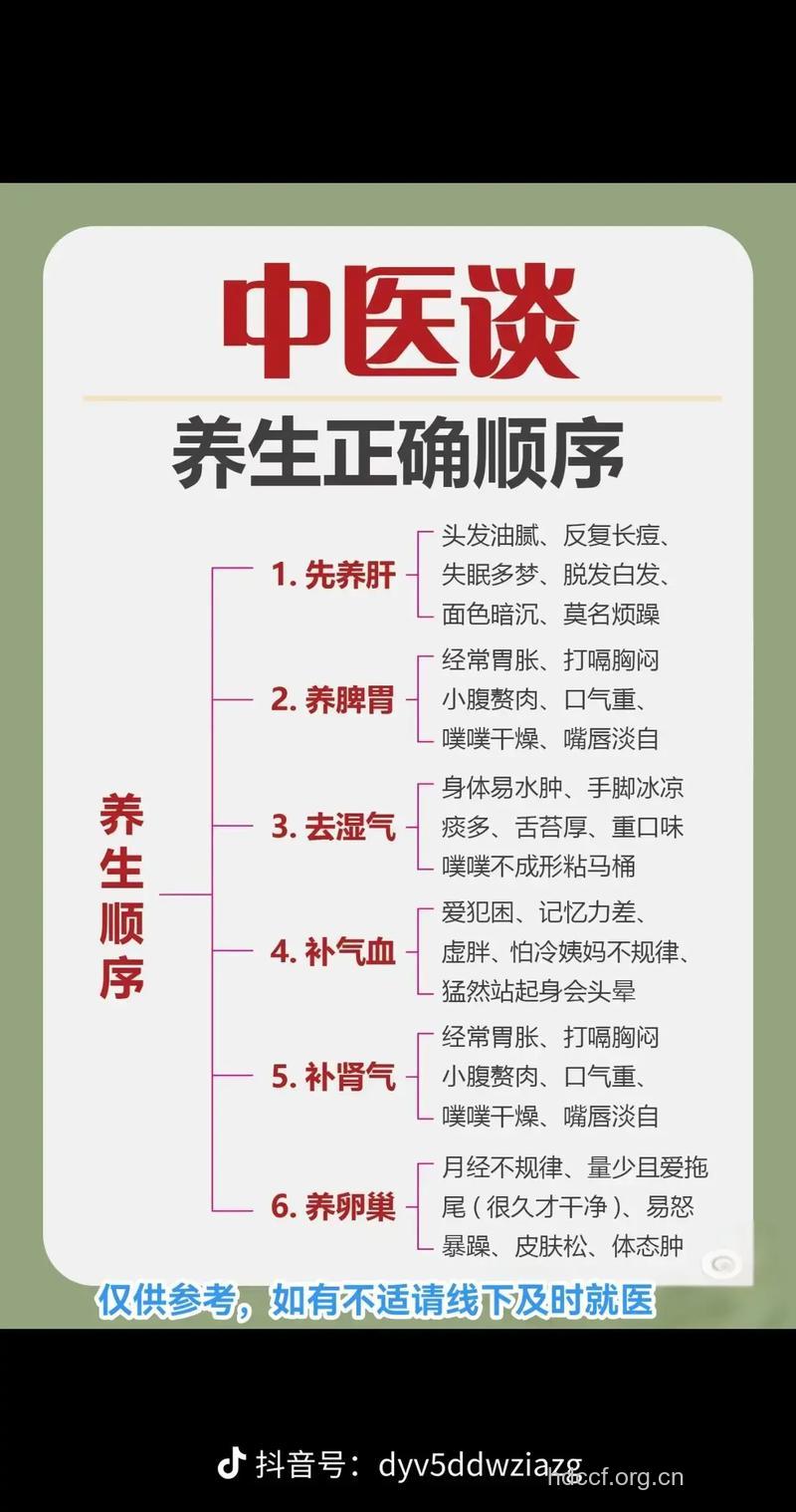 中医教你从头发看健康