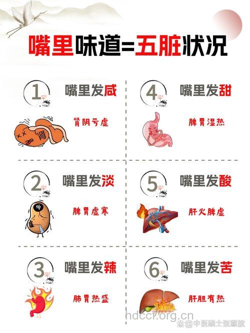 嘴里7种奇怪味道揭示的身体问题
