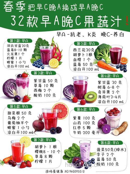 常喝这几种果汁可以淡化斑点