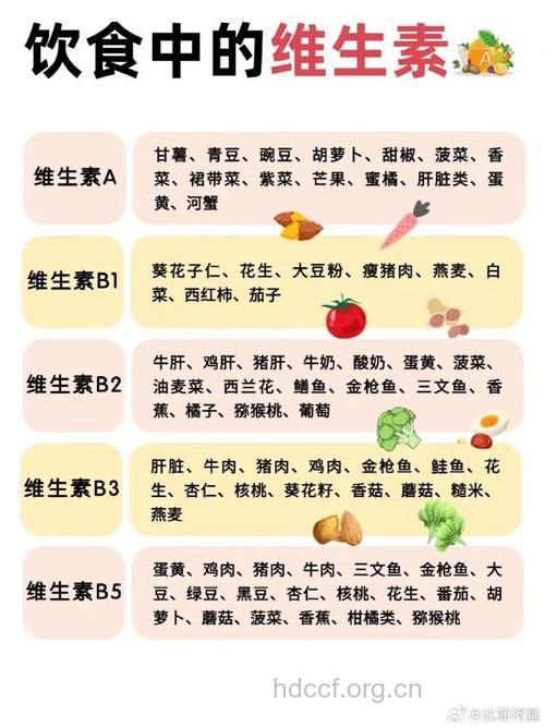 缺失维生素的症状 缺失维生素吃什么