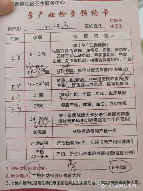 41周产检纪录做个健康妈妈