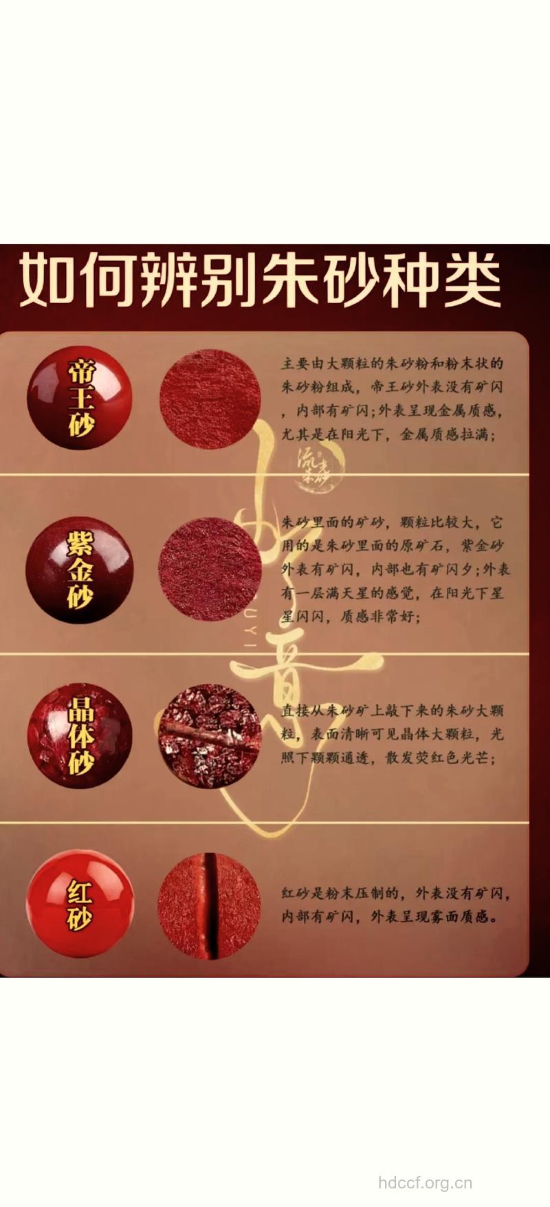 朱砂有哪些炮制方法