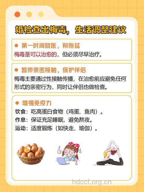 “婚检”必查的四种疾病!